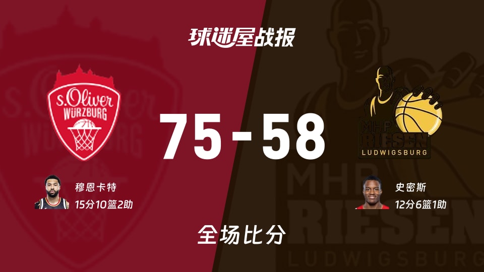 德篮甲常规赛:穆恩卡特15+10+2,维尔茨堡奥利弗以75-58战胜路德维希堡