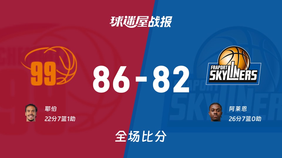 德篮甲开姆尼茨vs法兰克福战报：86-82，耶伯22+7+1