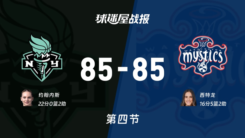 WNBA常规赛:四节结束,自由人85-85神秘人战平,约翰内斯22+2,西特龙16+5+2