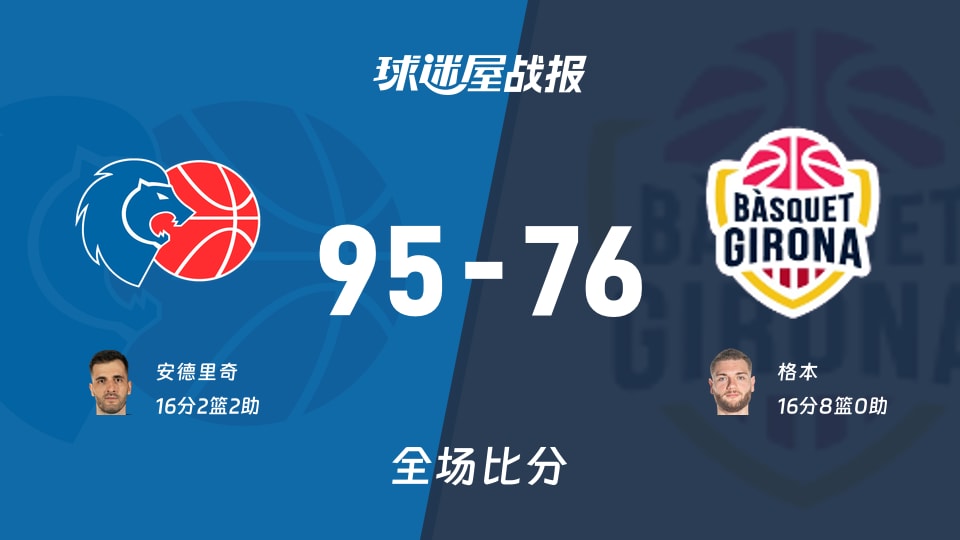 西篮甲常规赛:卢戈以95-76战胜吉罗纳,安德里奇16+2+2