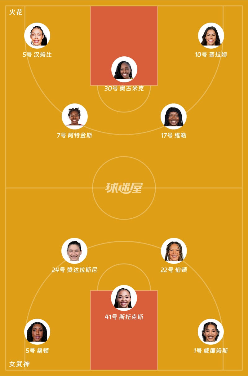 火花vs女武神首发阵容