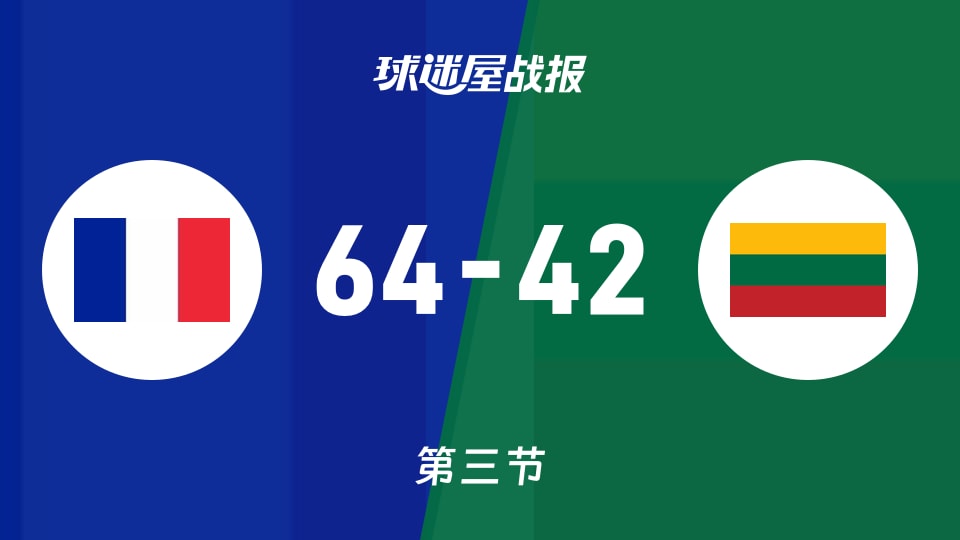 法国女篮U20vs立陶宛女篮U20:三节战罢,法国女篮U2064-42立陶宛女篮U20