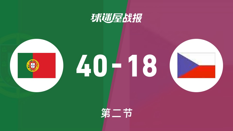 俱乐部友谊赛常规赛：半场结束，葡萄牙女篮U20以40-18领先捷克女篮U20