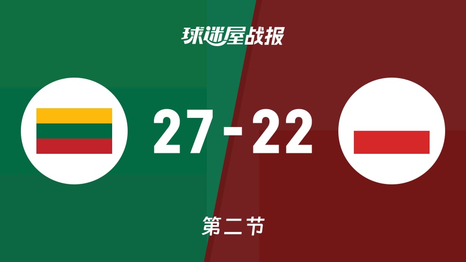 俱乐部友谊赛常规赛:立陶宛女篮U20第二节领先波兰女篮U205分
