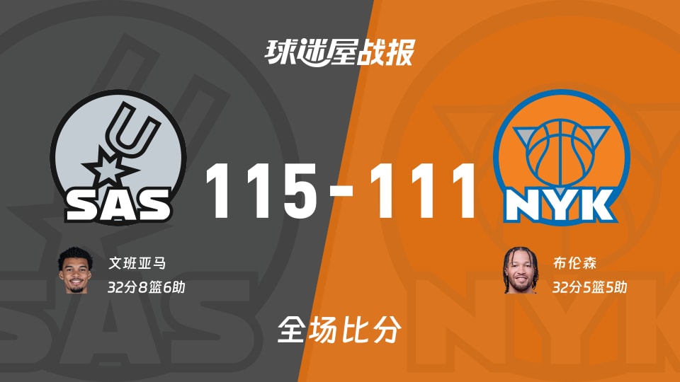 NBA马刺vs尼克斯战报：115-111，文班亚马32+8+6